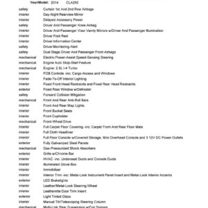 Bairds Auto Parts Quality Guaranteed Used Auto Parts